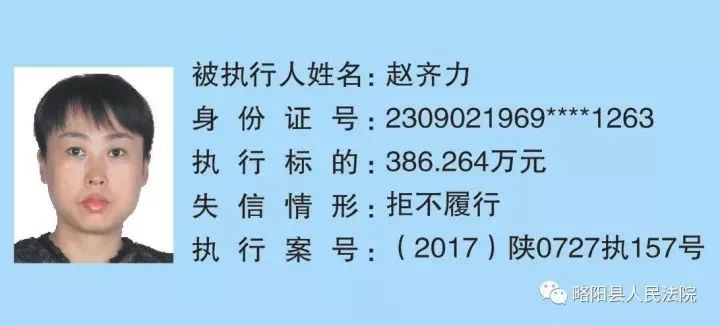 最新商洛老赖名单公布，揭示失信行为的严肃性