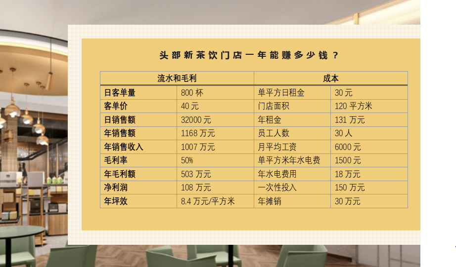 喜茶最新价目表概览