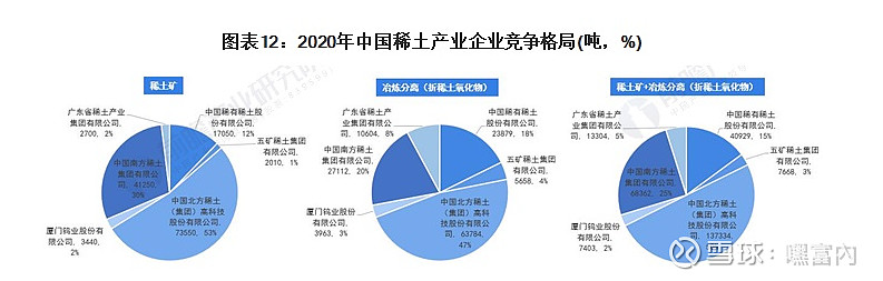 我国稀土最新消息，产业进展、政策动态与市场趋势