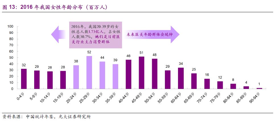 城野医生真假对比最新，深度剖析产品真伪与消费者权益保障