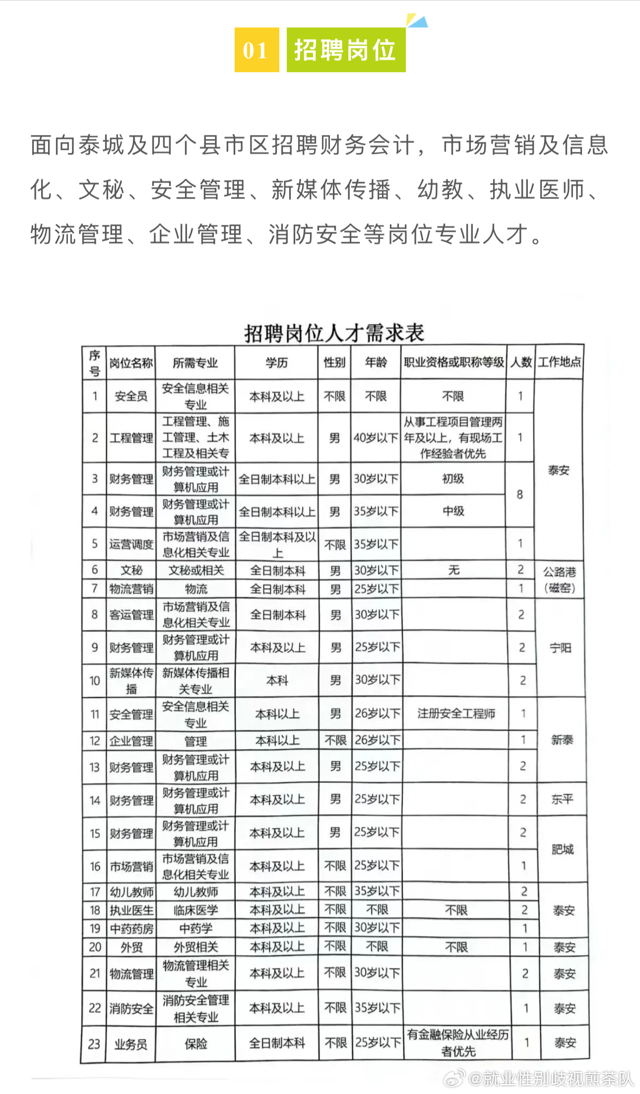 外冈最新招聘信息及其影响