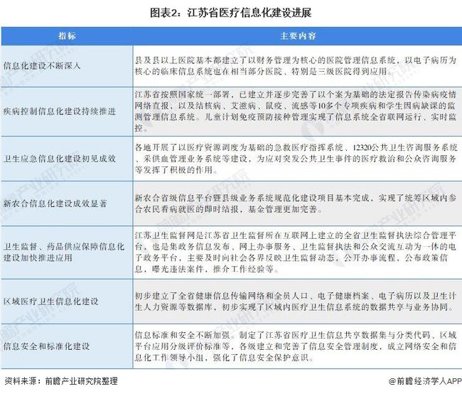 黄岛厨师最新招聘信息及行业趋势分析