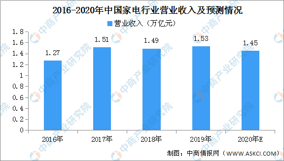 咸宁温泉最新招聘信息及行业发展趋势分析