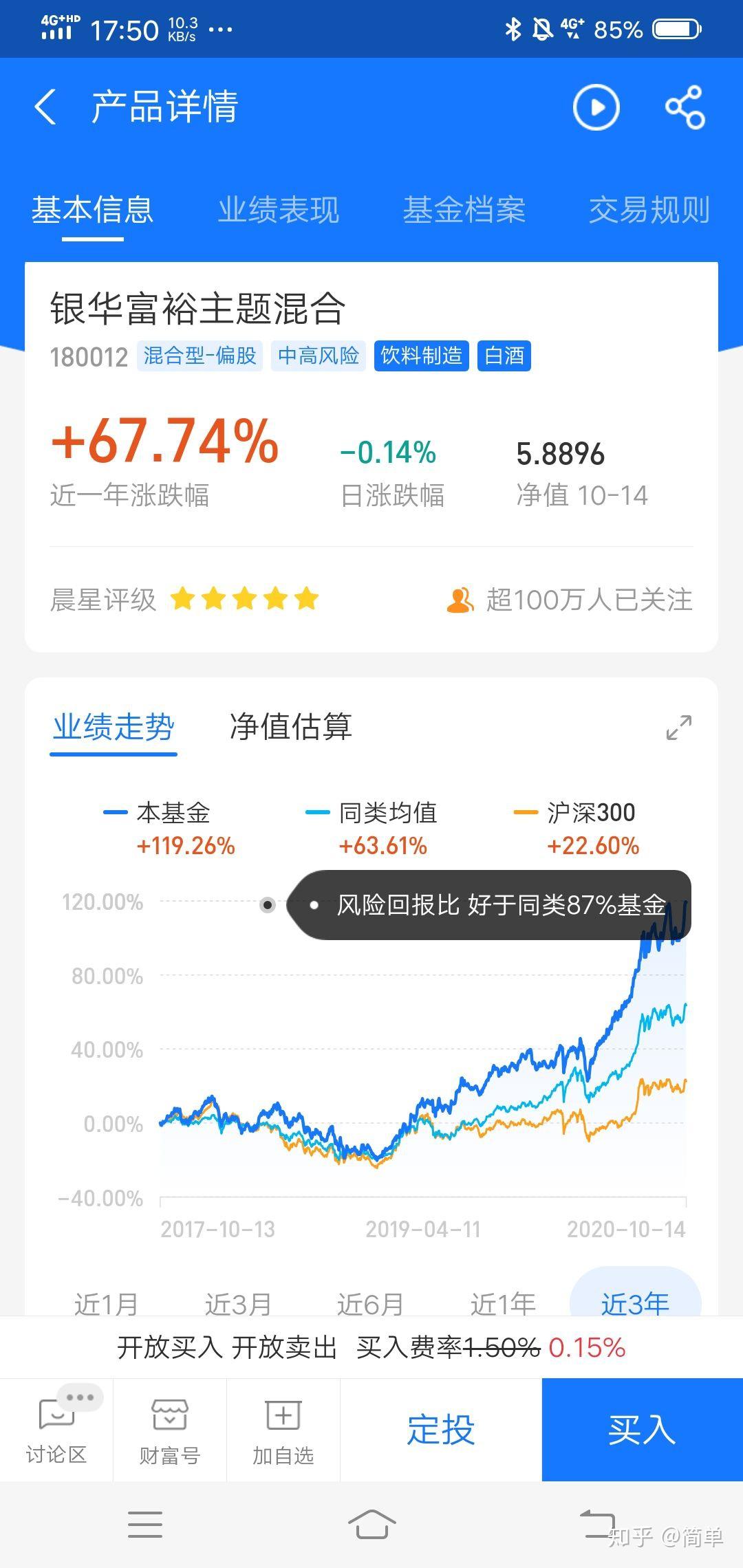 关于净值查询的最新资讯，探索今天最新净值信息，解析代码为100022的净值数据