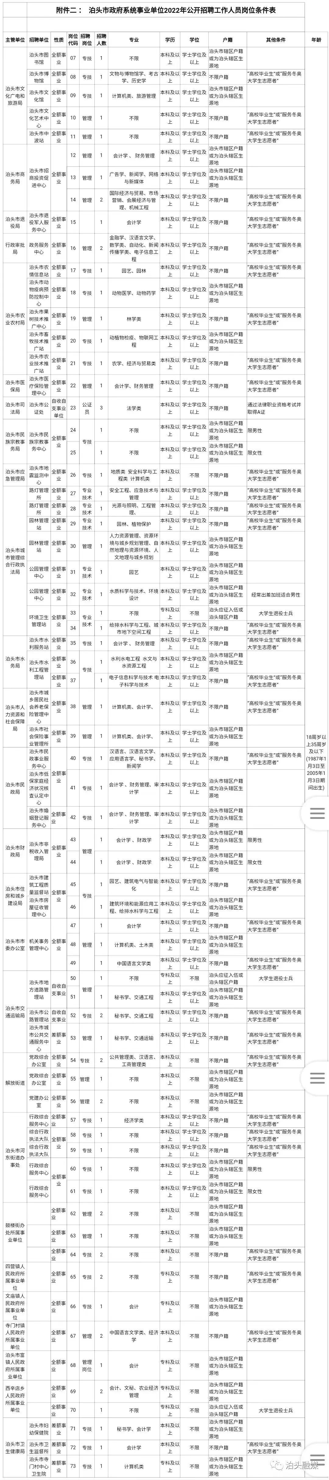 沧州招工吧最新招工信息汇总