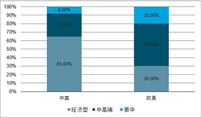 美国自闭症最新研究，突破与前景展望