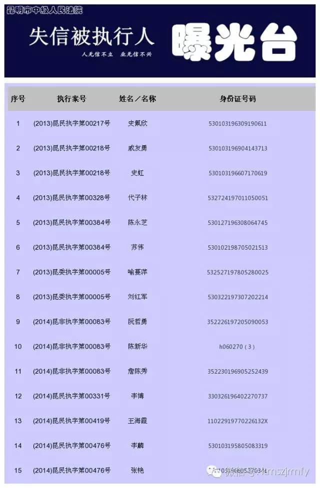 寿光市最新黑名单，失信行为的警示与反思