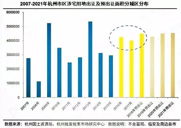 汉中最新房价查询，市场走势与购房指南