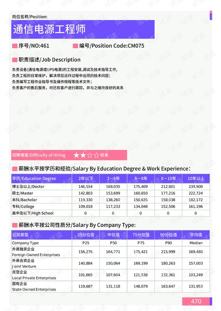 重庆校对最新招聘信息概览