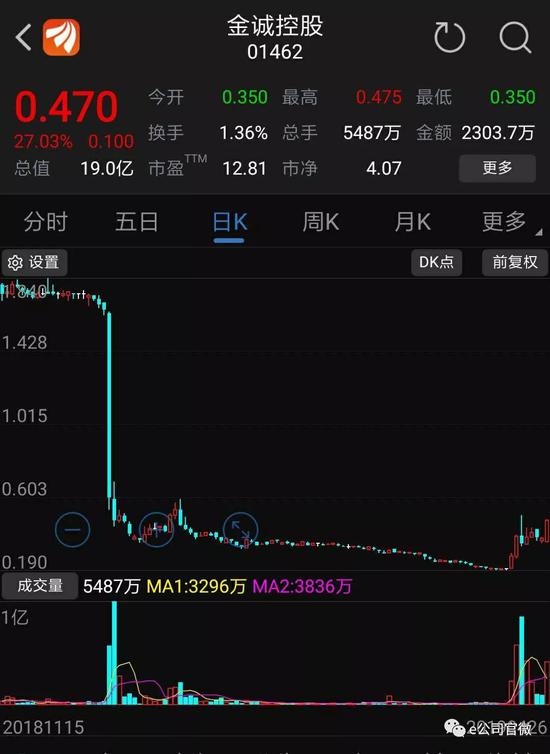 金城股份最新消息全面解析