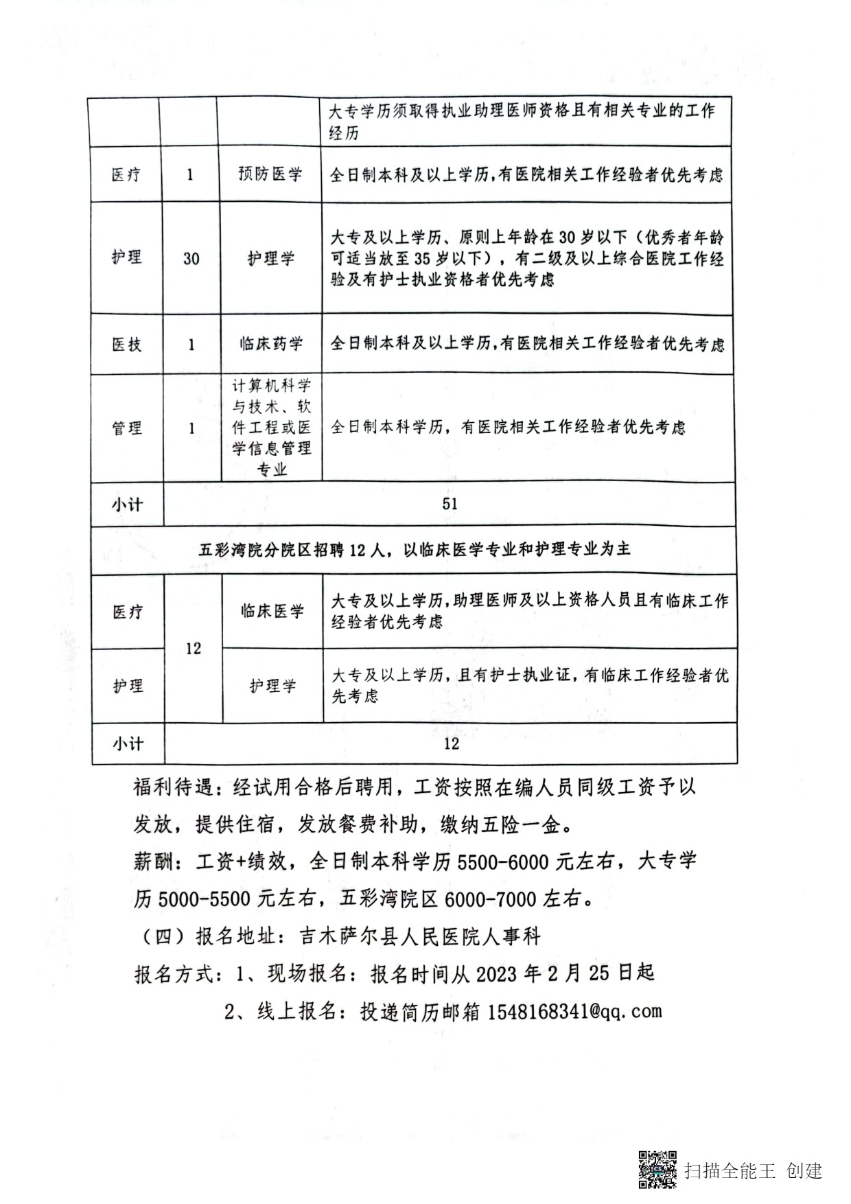 福州仓山最新招聘信息概览