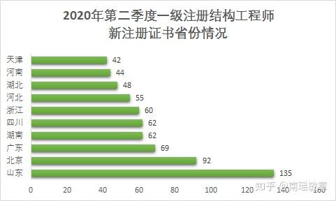 最新地勘单位改制方案