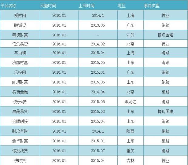 小锅2016最新参数表及其应用价值