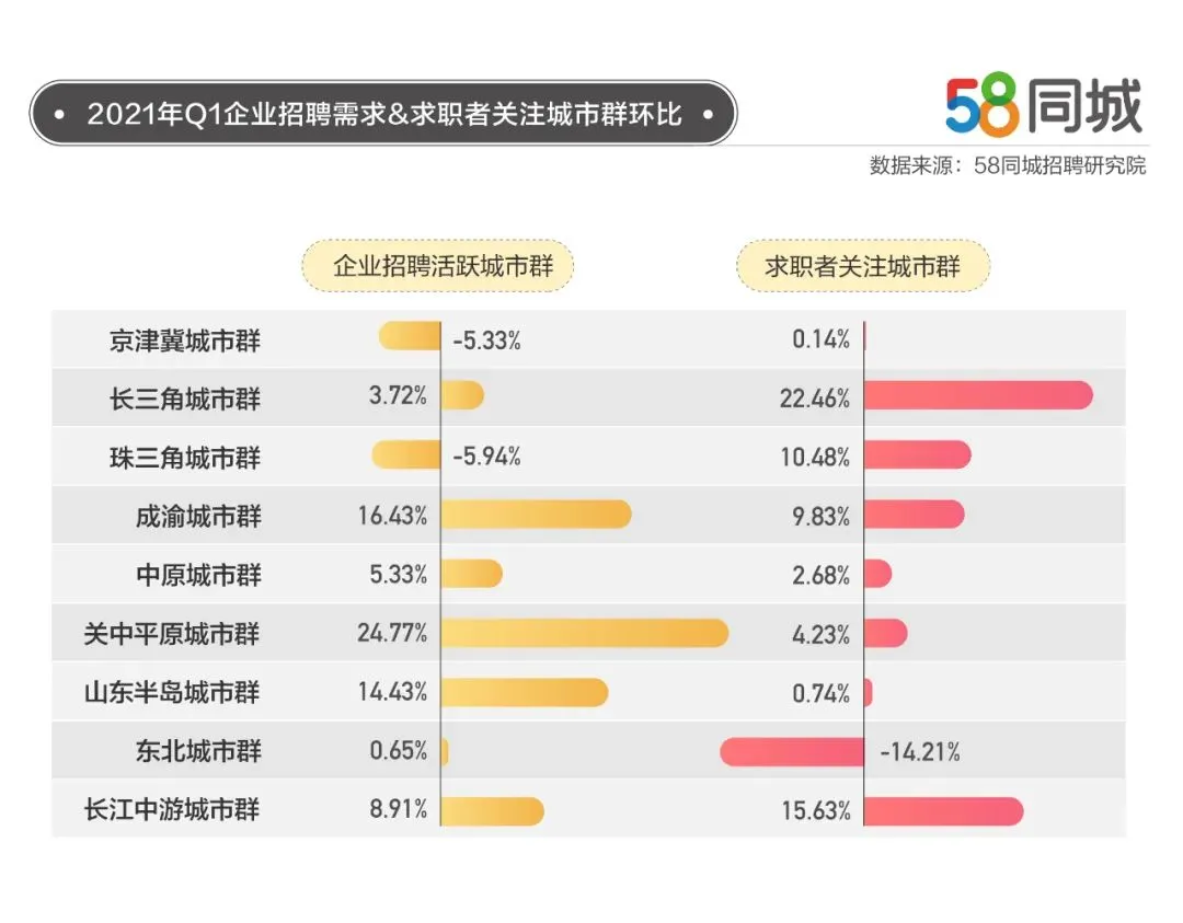 唐山58同城最新招聘，职业发展的理想选择