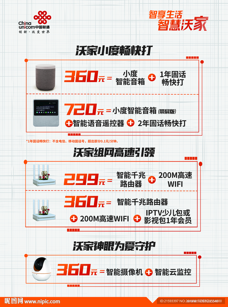 联通智慧沃家套餐最新动态与深度解析