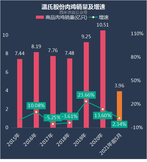 水仙股份最新消息全面解读