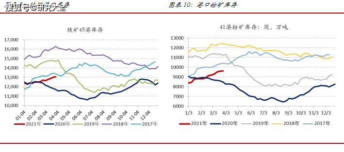 汕头螺纹钢最新报价动态及分析