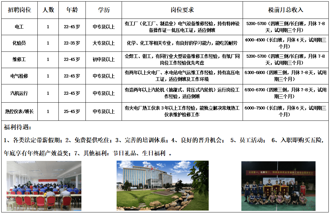 新江口最新招聘信息概览