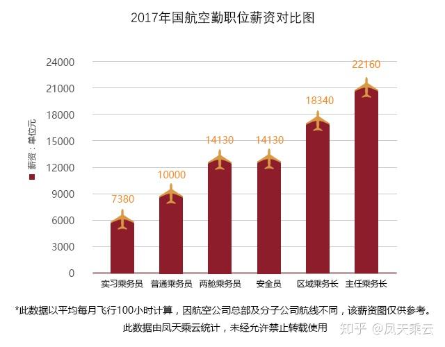 佛山最新招募啤机机长，职业前景与机遇分析