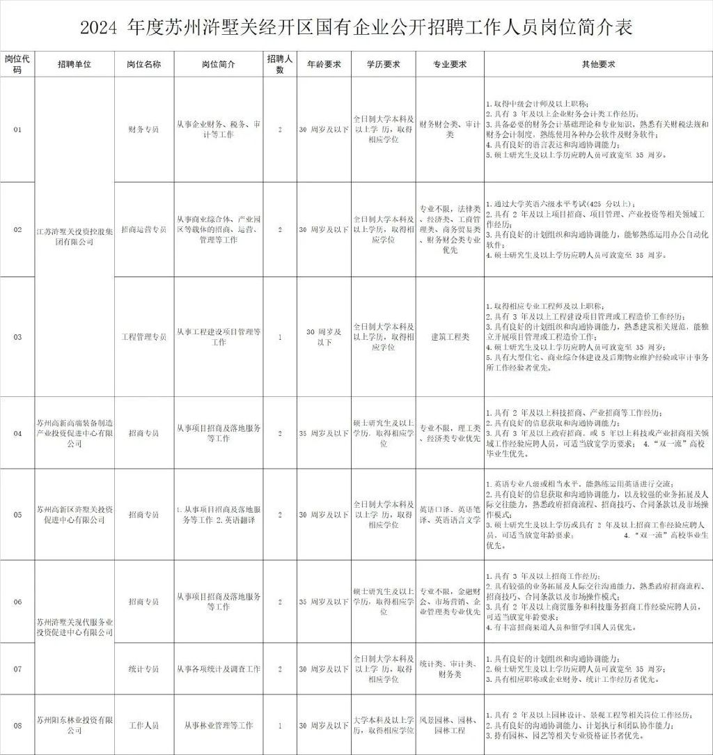 苏州阳极氧化最新招聘动态及行业发展趋势分析