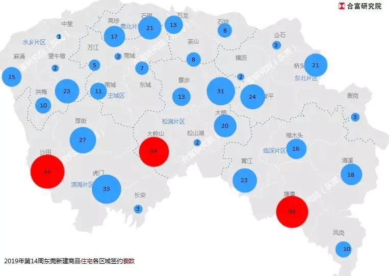 厚街碧桂园最新动态，引领未来人居的新篇章