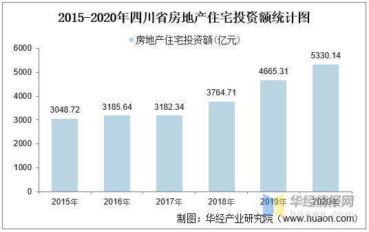 甘肃靖远最新楼房出售，投资房地产的理想选择