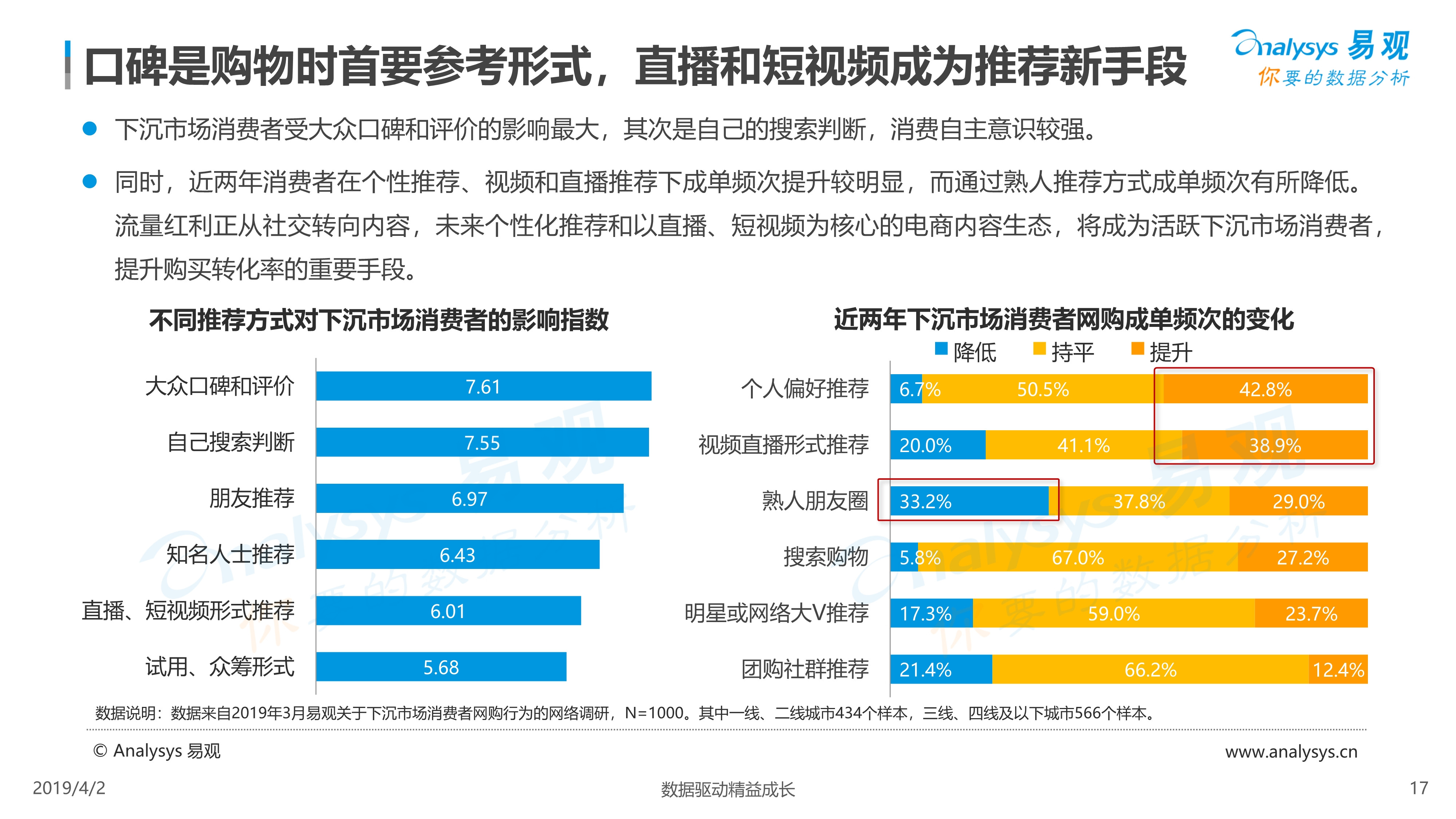 安徽广德最新开盘房价走势及市场洞察