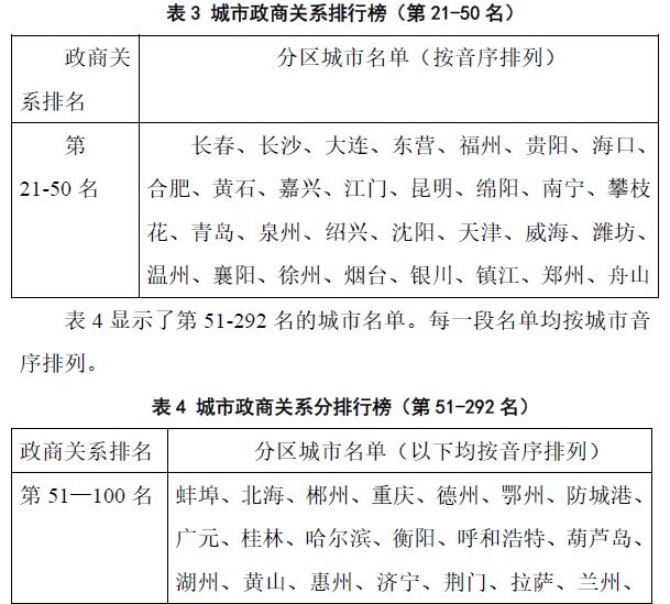 黄岛长江瑞城最新动态——城市发展的前沿观察