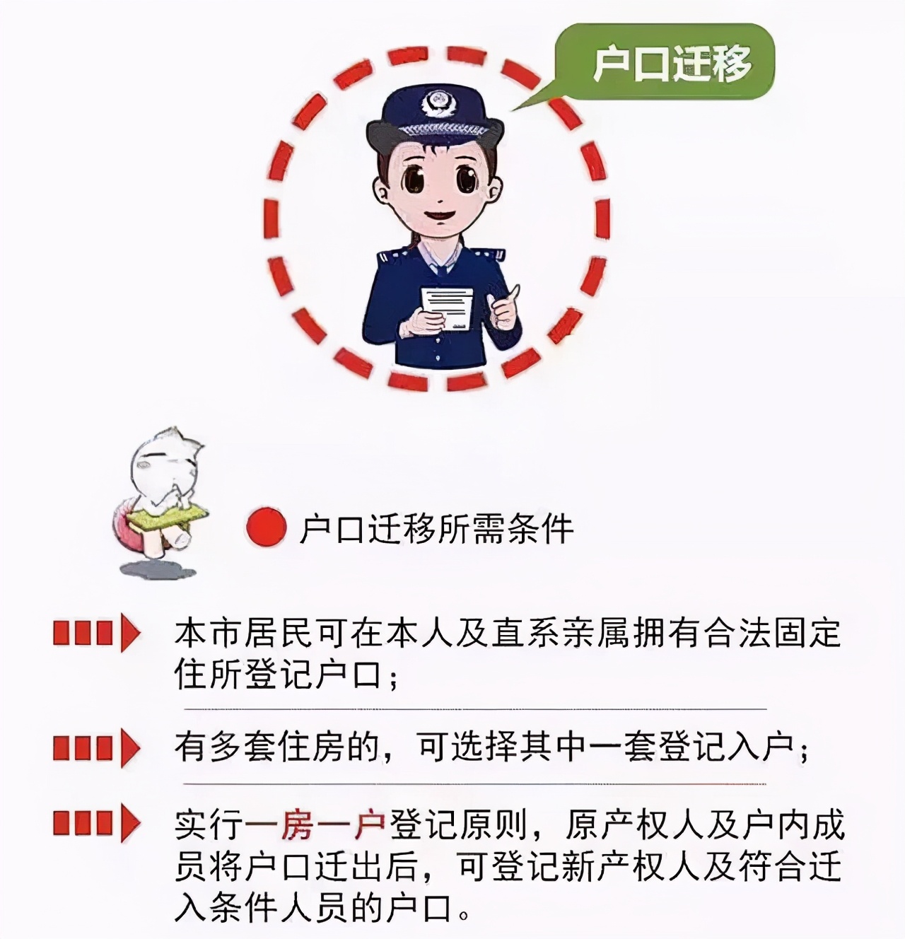 甘肃省最新户口政策解读