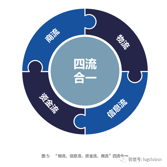 最新的互助盘概述及其特点