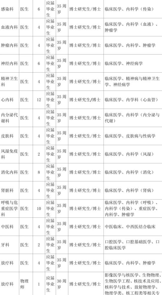 杭州锅炉工最新招聘，职业前景、要求与如何应聘