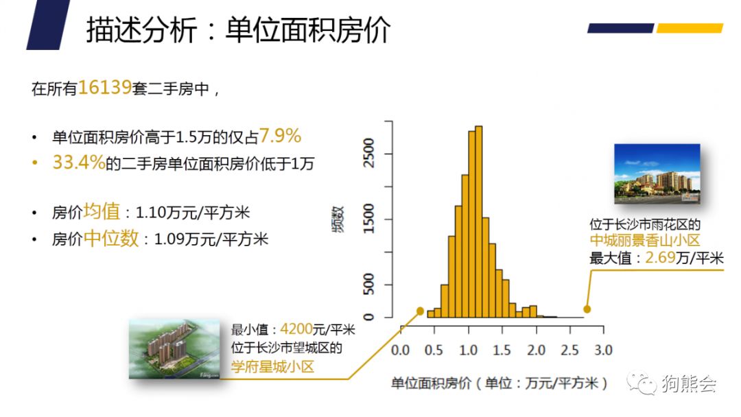 崇左市最新房价动态，市场走势与影响因素分析