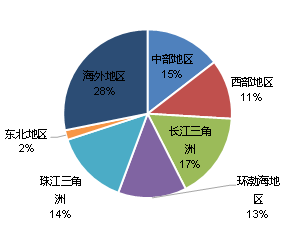 女性弹性退休最新消息，趋势与挑战并存