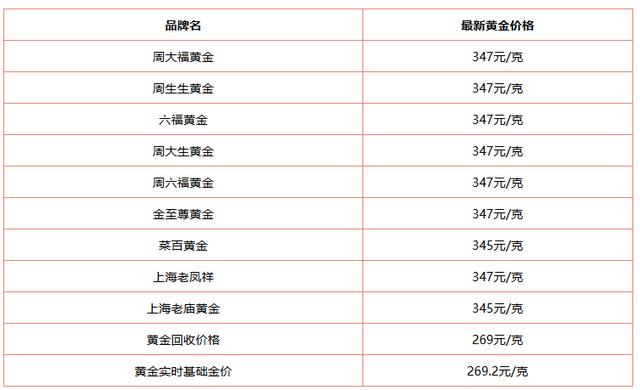 嘉黄专线最新时刻表详解