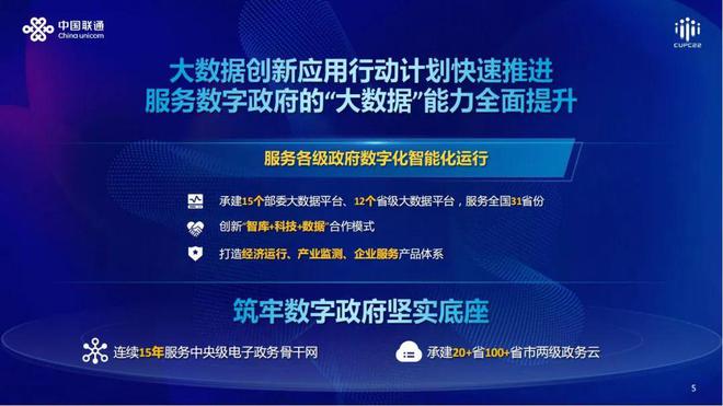 山东联通最新人事调整，重塑组织架构，迎接数字化转型新篇章