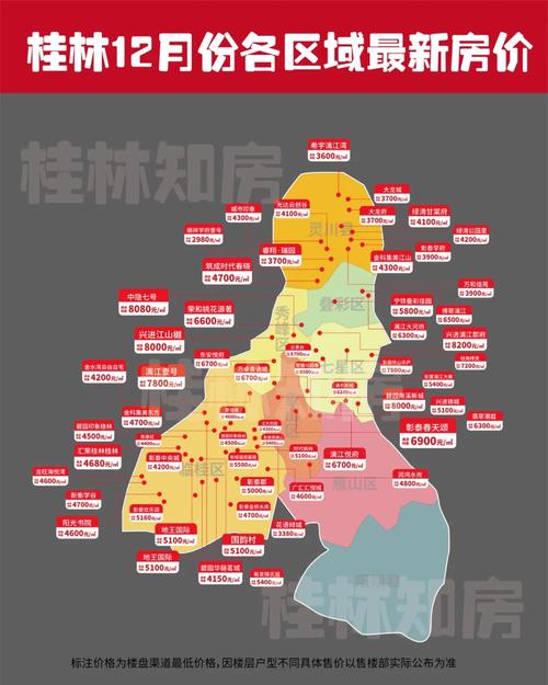 桂林市区最新楼盘房价概览