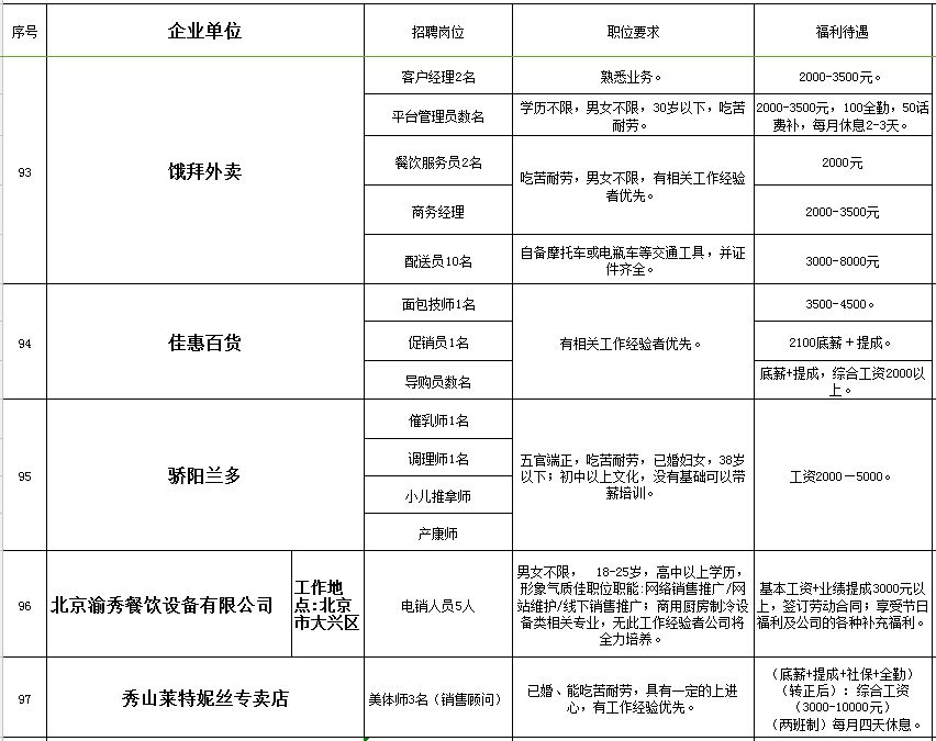 合川工业园区招聘最新动态，探寻职业发展新机遇