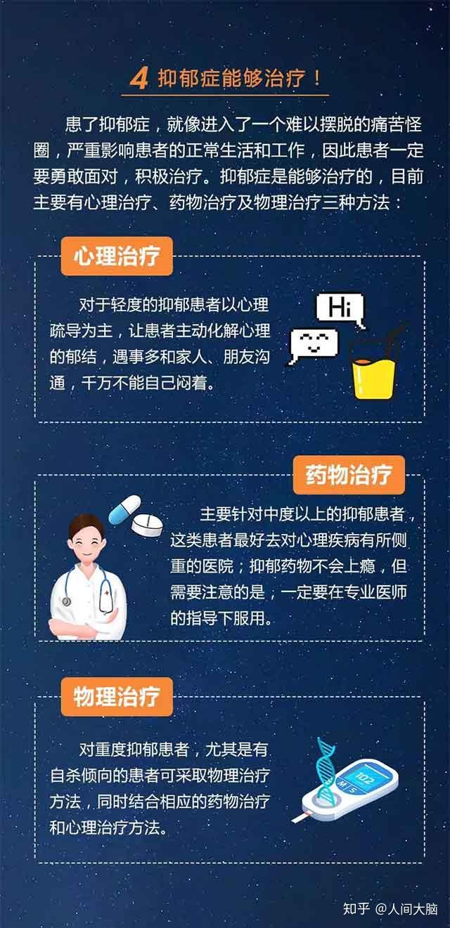 抑郁症最新发现，探索科学前沿，寻找新的治疗策略