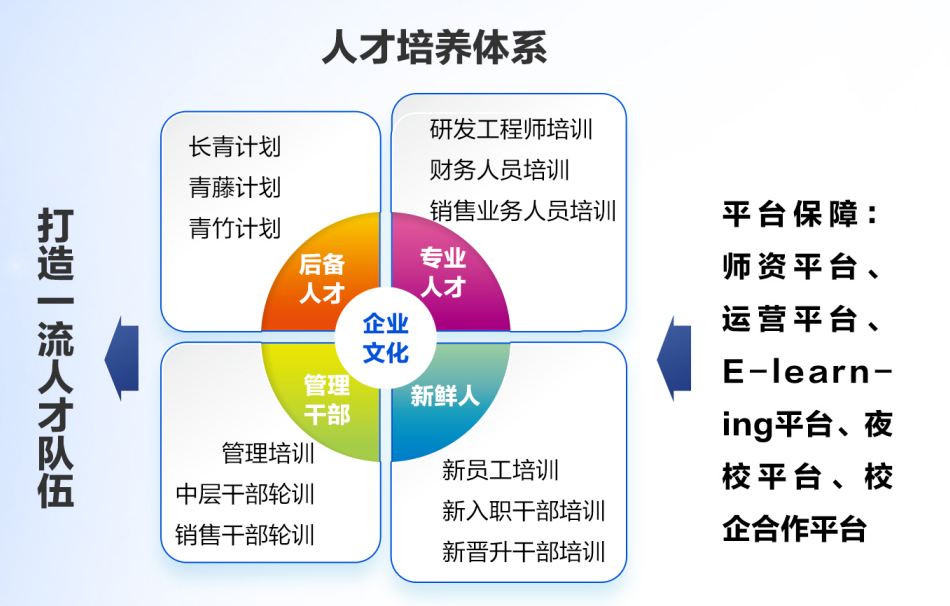 威海威高集团最新招聘动态及职业发展机会探讨