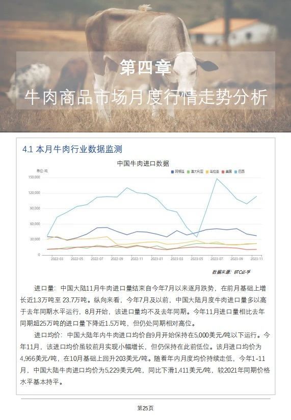 最新肉牛市场价格动态分析