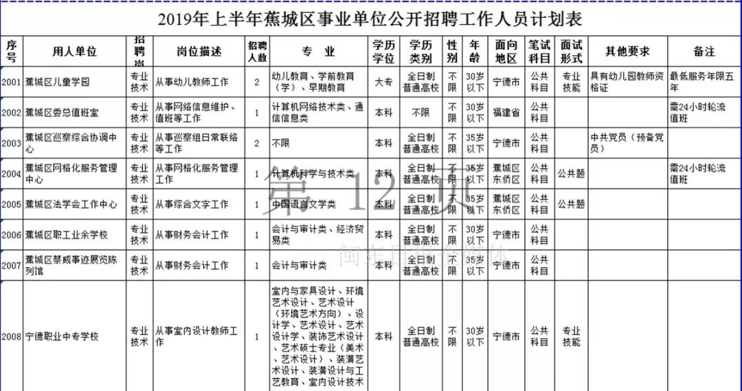 古田招聘网最新招聘动态深度解析