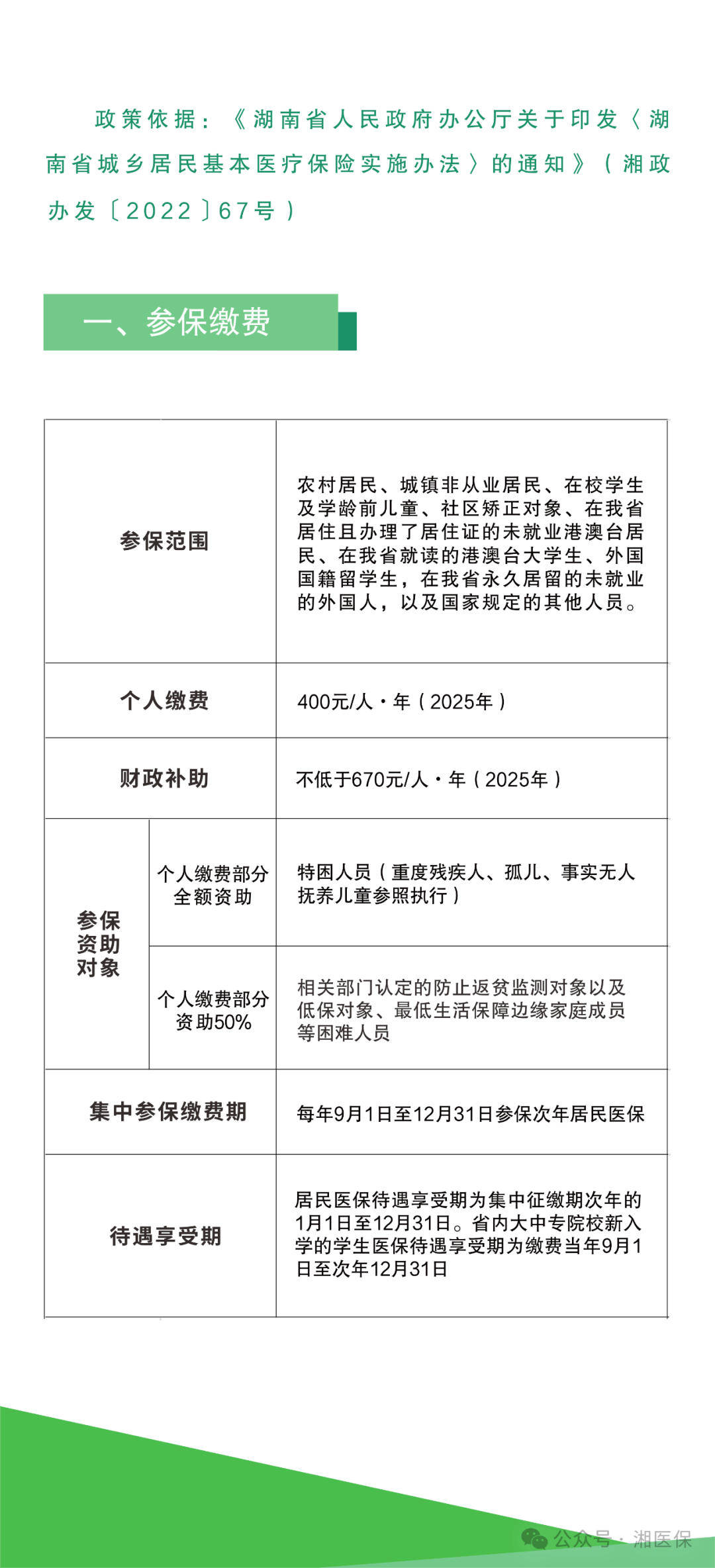 湖南社保最新消息全面解读