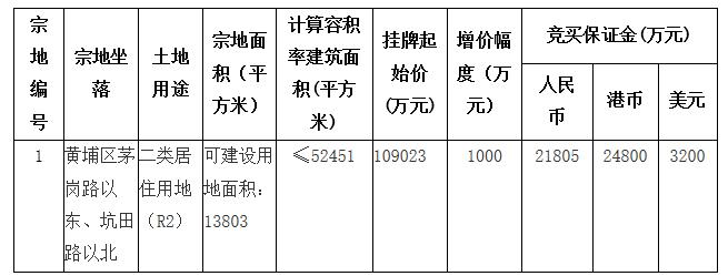 宝兴翠园最新消息全面解读