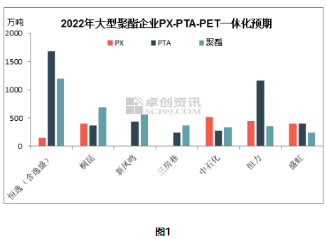 彭州石化污染最新消息，现状、应对措施与未来展望