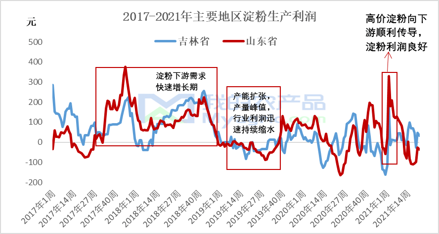 新疆2017年打瓜最新行情分析