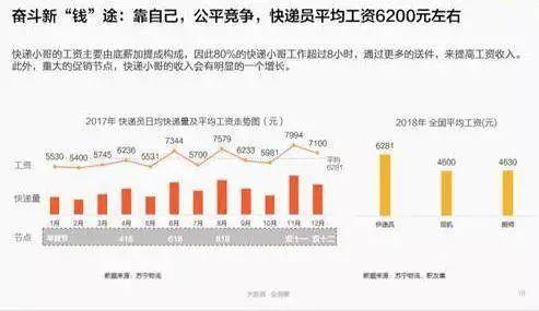 安泰贴吧工资最新情况深度解析