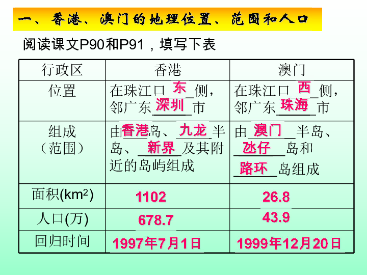 2025-2024全年今晚澳门与香港开什么号码|精选解析解释落实