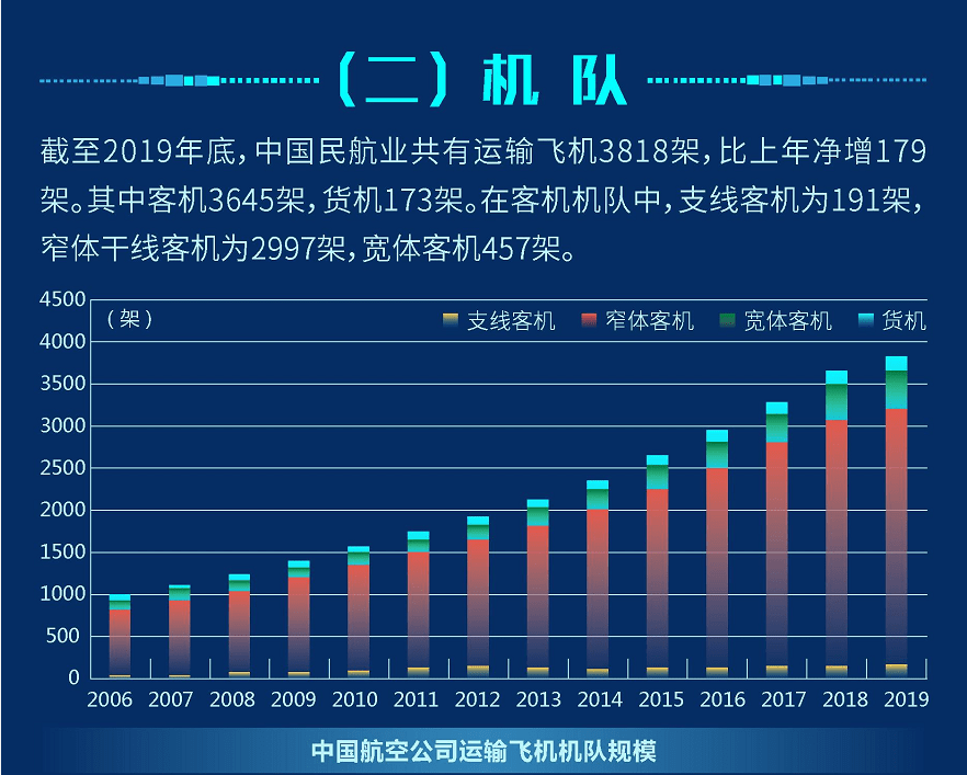 快评 第768页