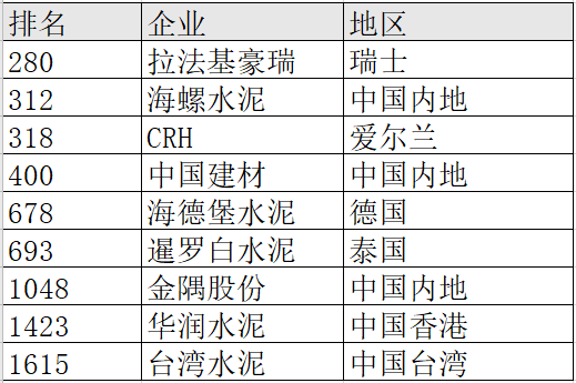 快评 第772页