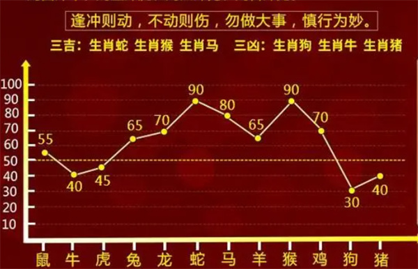 管家一肖一码最准100|精选解析解释落实